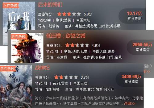 51国产电影,光影中的中国故事